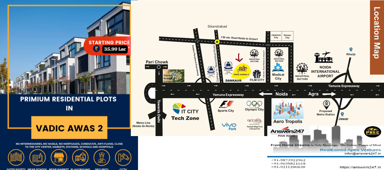 Yamuna Expressway Nearby Sector 17B